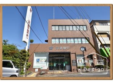 京都銀行富野荘支店：958m