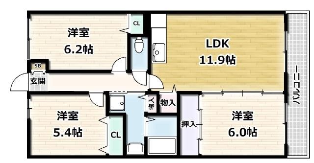 写真:物件の写真