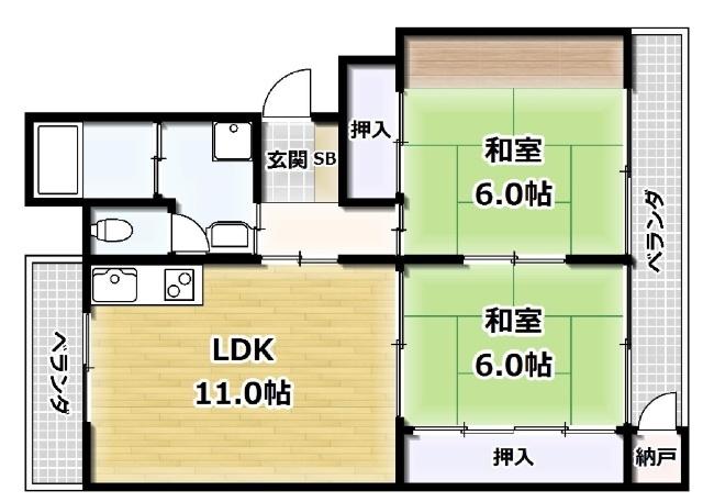 写真:物件の写真