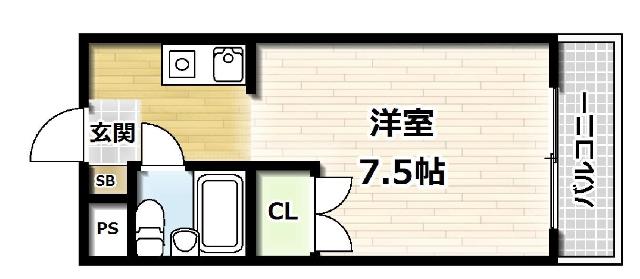 写真:物件の写真