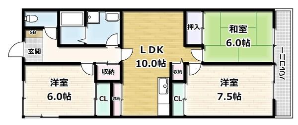 写真:物件の写真