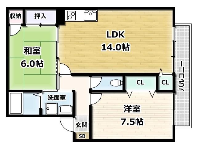 写真:物件の写真