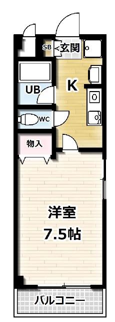 写真:物件の写真