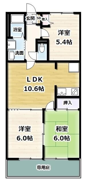 写真:物件の写真