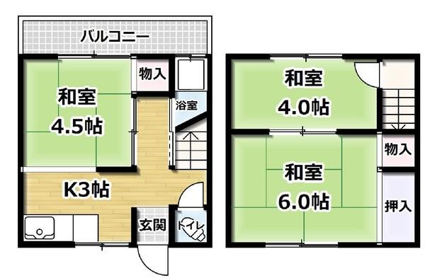 写真:物件の写真