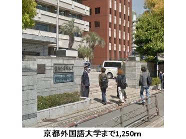 京都外国語大学：1250m