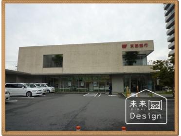 京都銀行六地蔵支店：401m