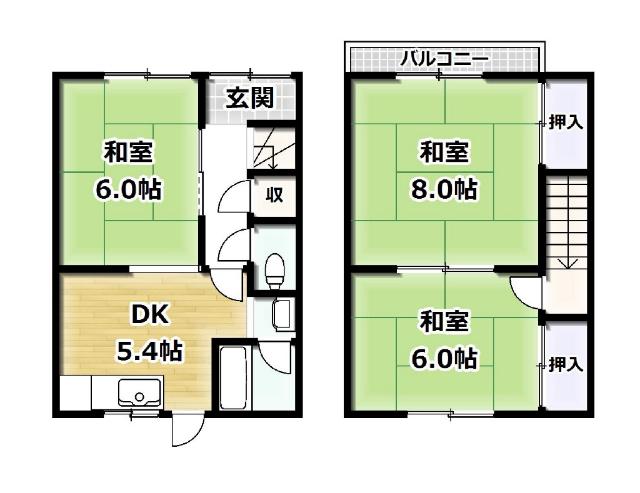 写真:物件の写真