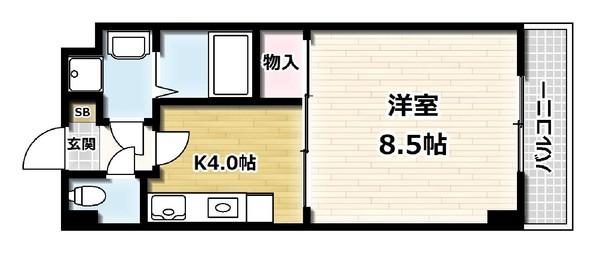 写真:物件の写真