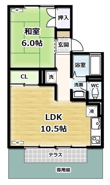写真:物件の写真