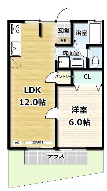 写真:物件の写真
