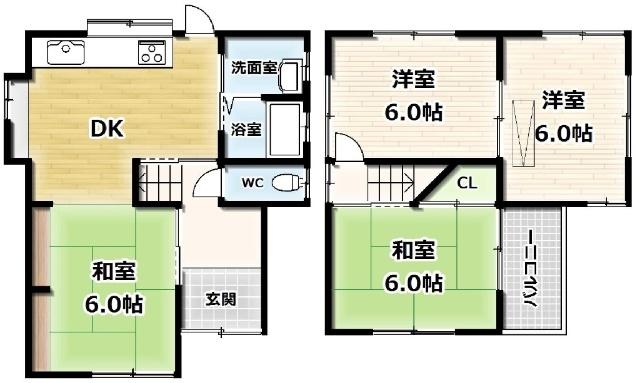 写真:物件の写真