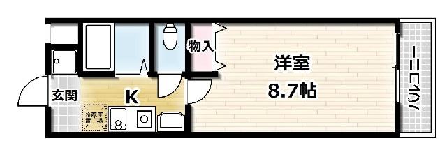 写真:物件の写真