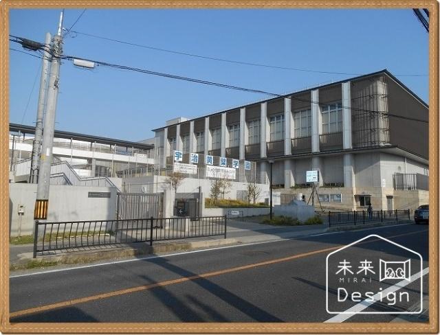 周辺環境画像
