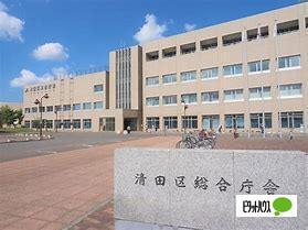 周辺環境画像