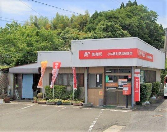 周辺環境画像