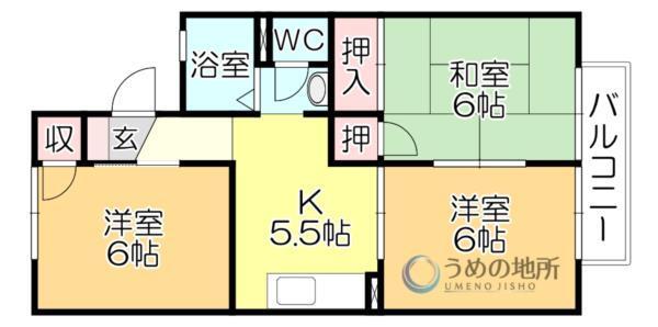 写真:物件の写真
