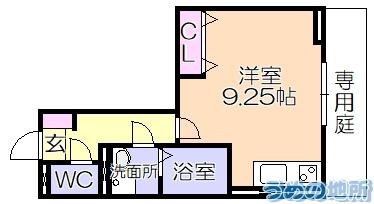 写真:物件の写真