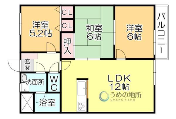 写真:物件の写真