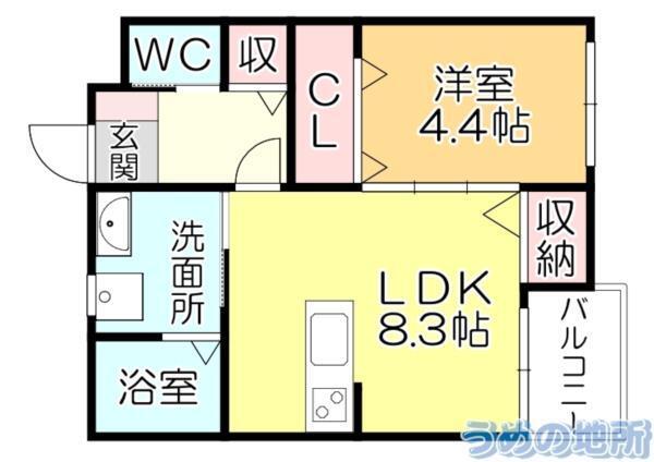 写真:物件の写真