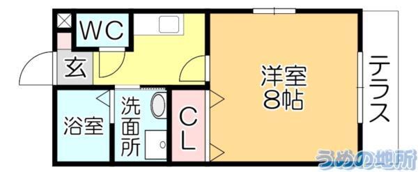 写真:物件の写真