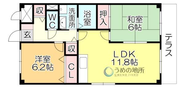 写真:物件の写真
