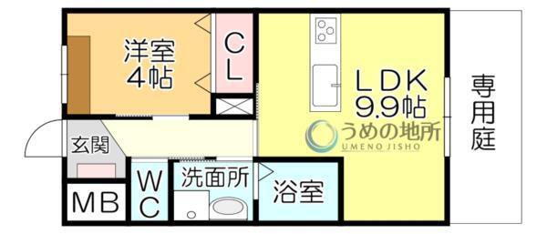写真:物件の写真