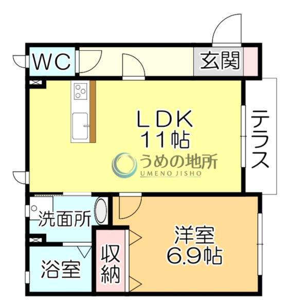 写真:物件の写真