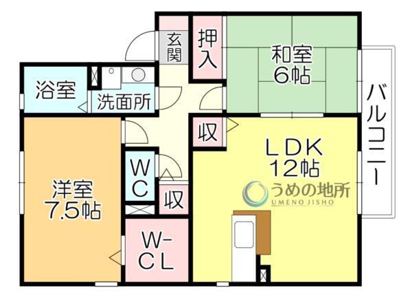 写真:物件の写真