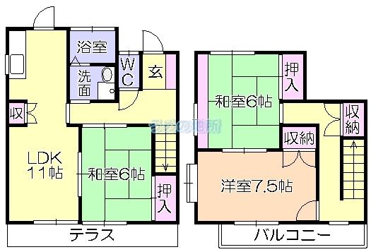 写真:物件の写真