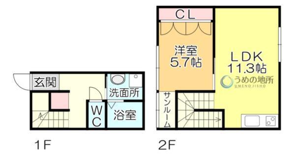 写真:物件の写真