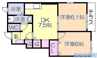 写真:物件の写真