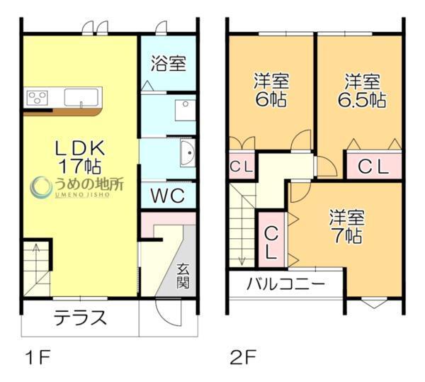 写真:物件の写真