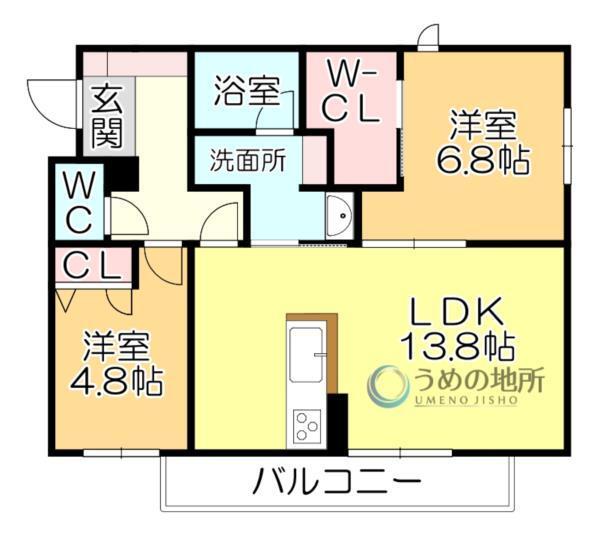 写真:物件の写真