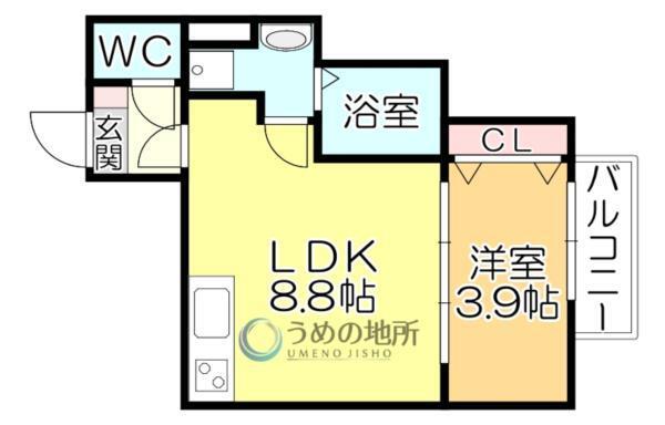 写真:物件の写真