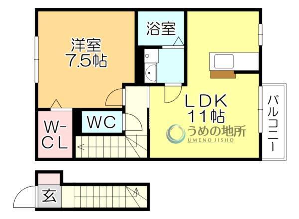 写真:物件の写真