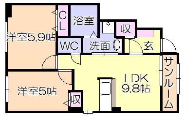 写真:物件の写真