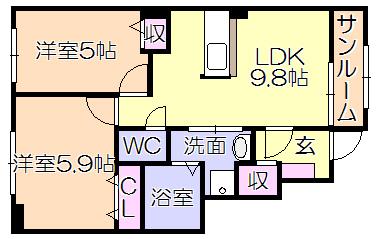 写真:物件の写真