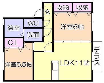 写真:物件の写真