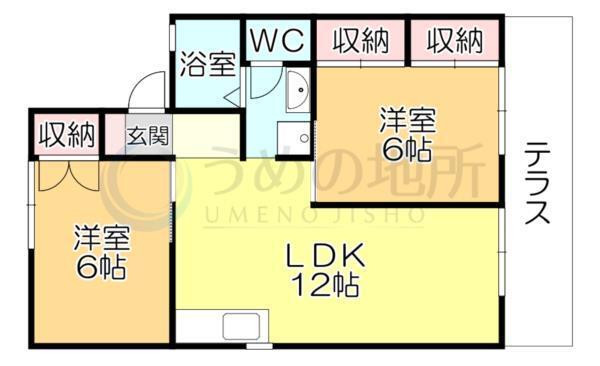 写真:物件の写真