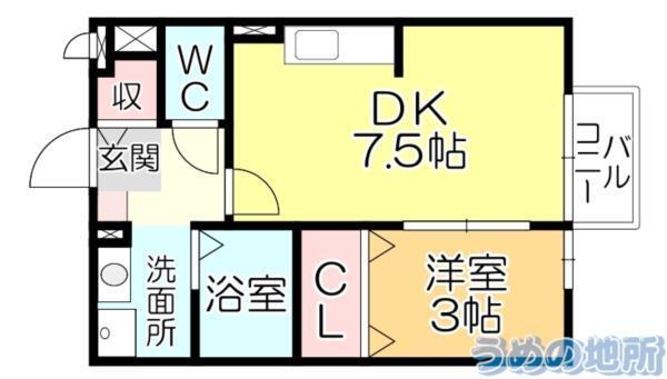 写真:物件の写真