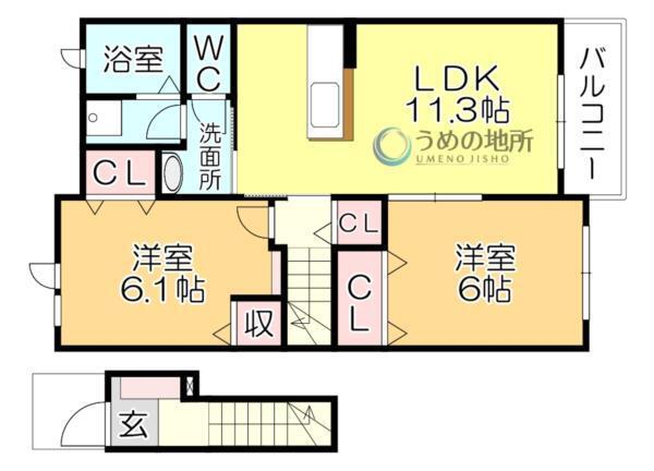 写真:物件の写真