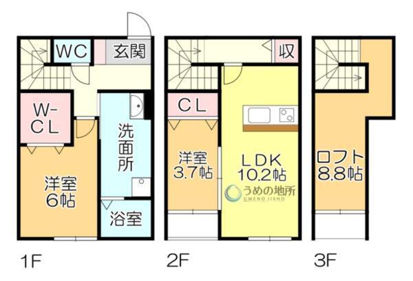 写真:物件の写真
