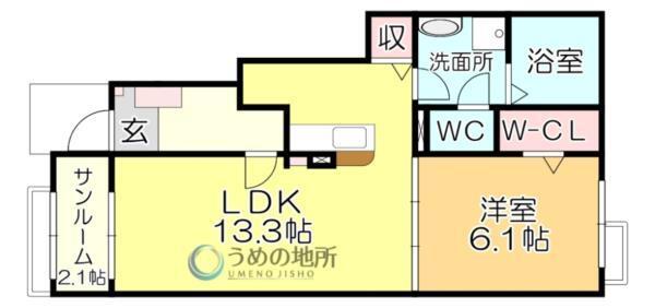 写真:物件の写真