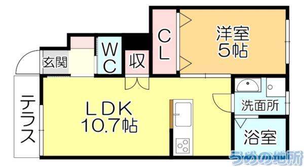 写真:物件の写真