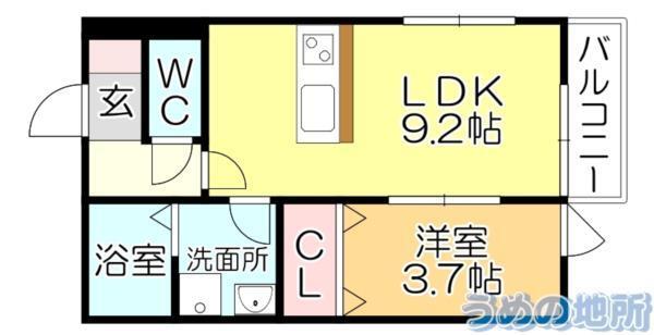 写真:物件の写真