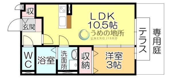 写真:物件の写真