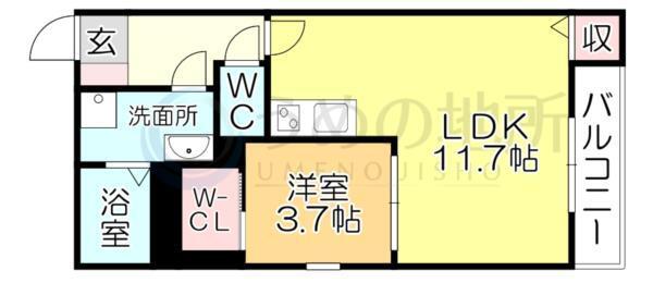 写真:物件の写真