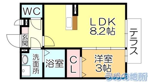 写真:物件の写真