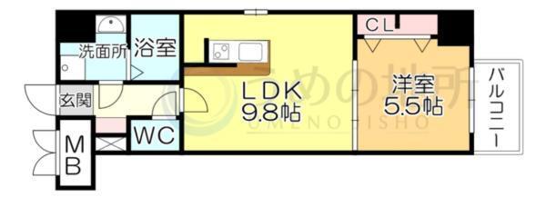 写真:物件の写真